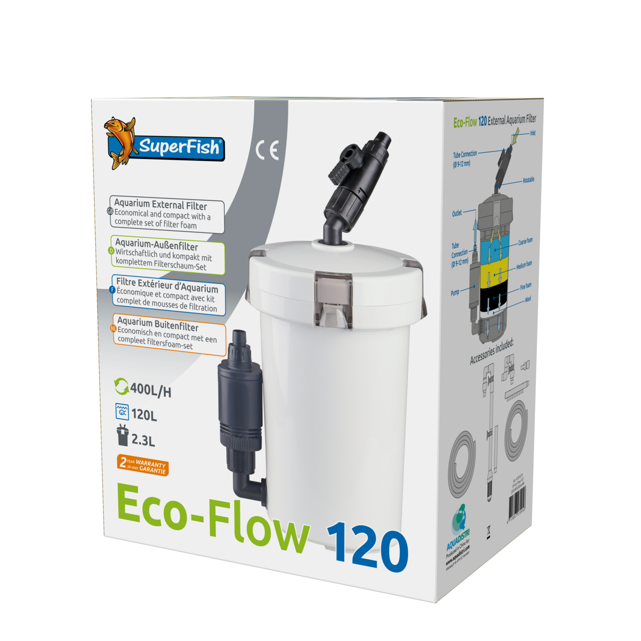 Superfish Eco-Flow External Filters