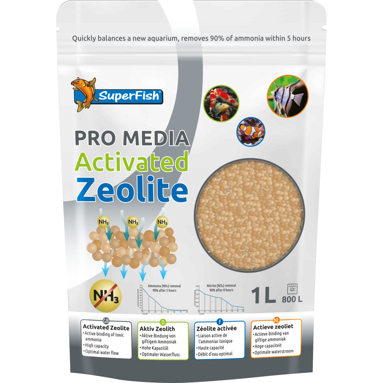 Superfish Pro Filter Media 1L