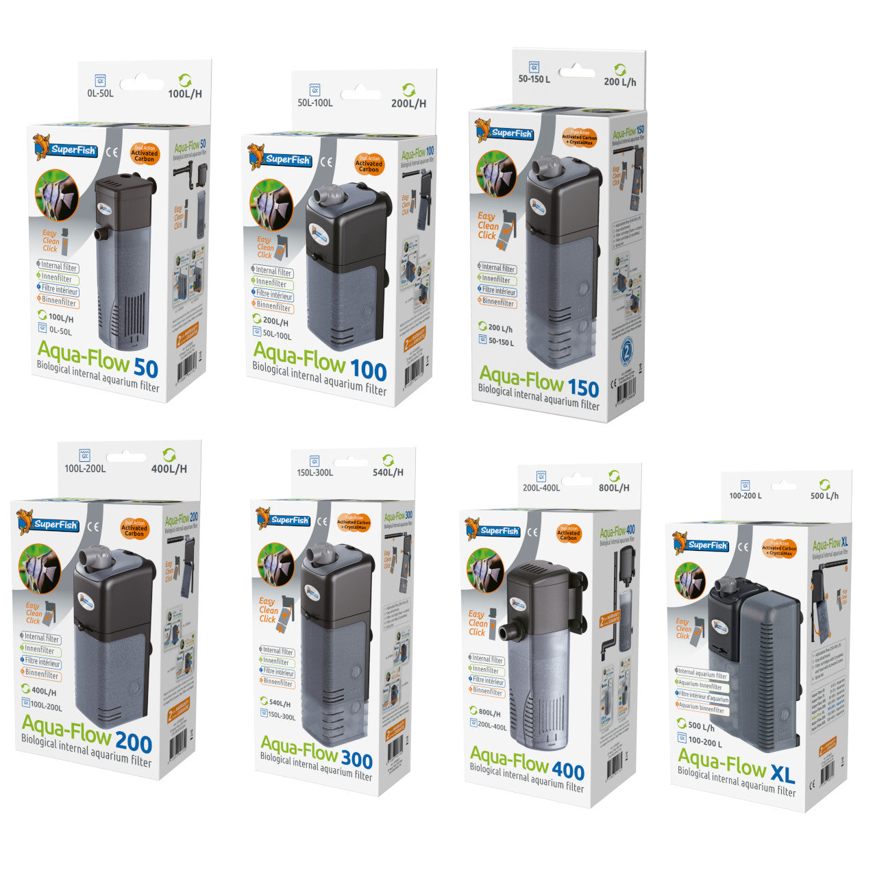 Superfish AquaFlow 300 aquariumfilter kopen Superfish AquaFlow 300 aquariumfilter kopen