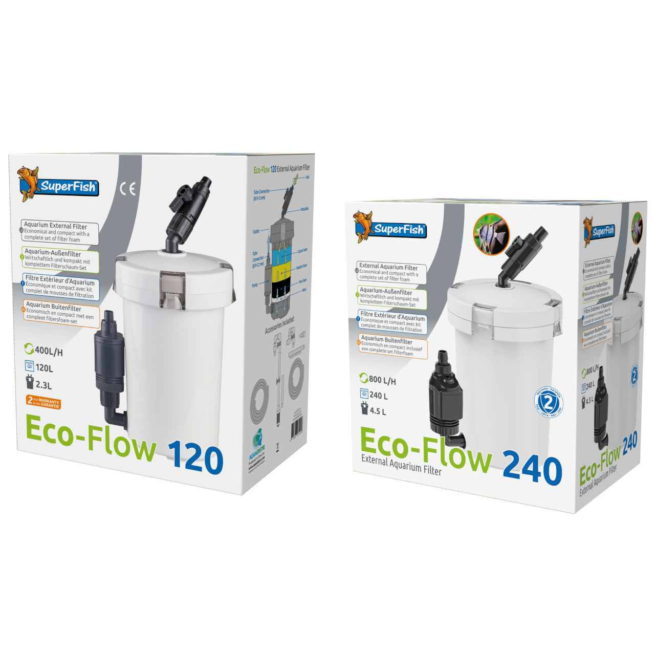 Superfish Eco-Flow External Filters